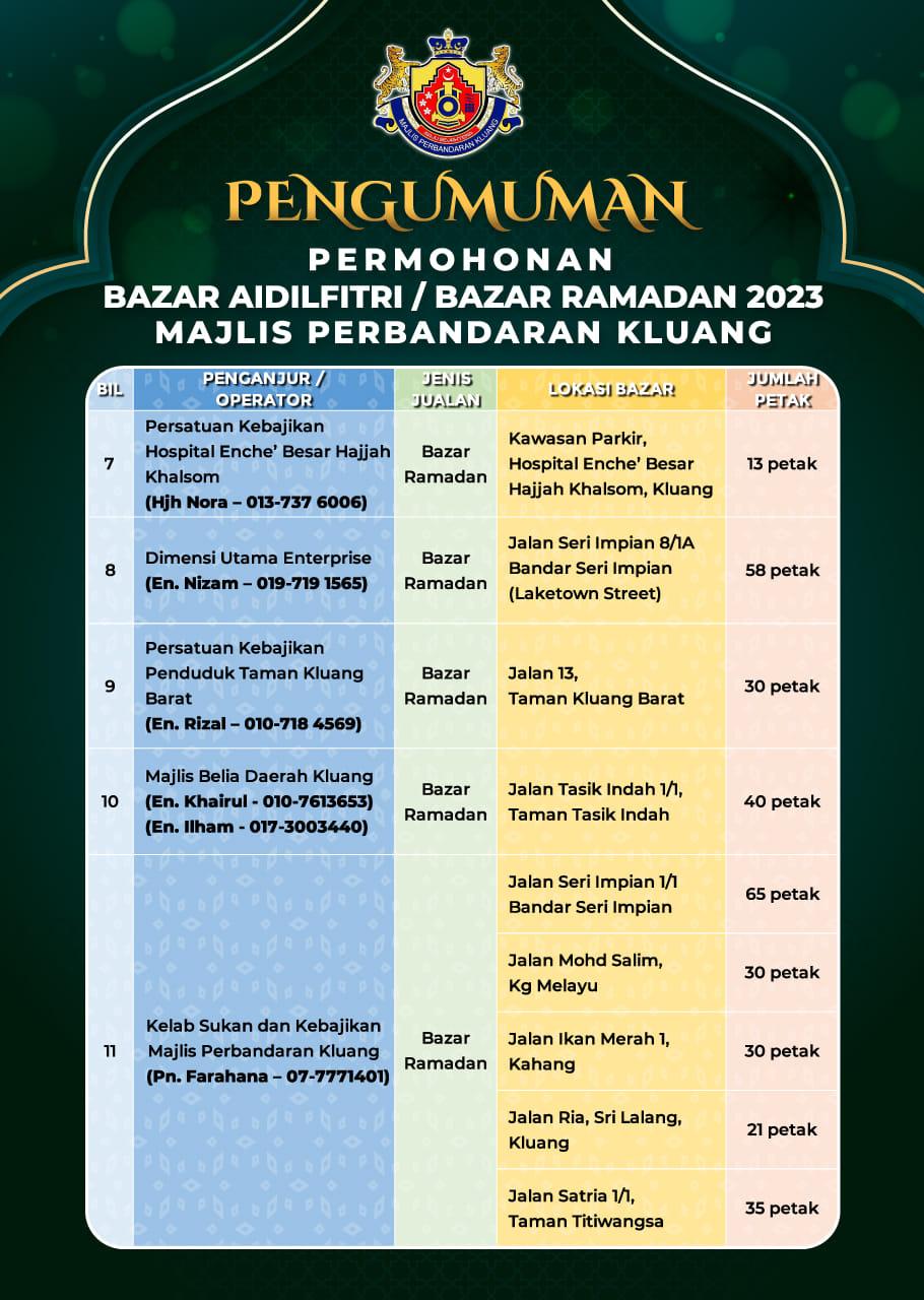 PERMOHONAN BAZAR RAMADAN 2023 | Portal Rasmi Majlis Perbandaran Kluang ...